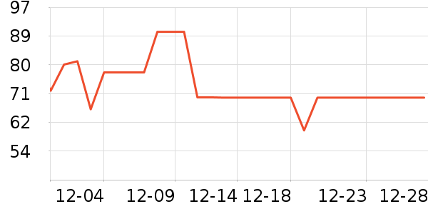 Ī����������ʷ�۸�