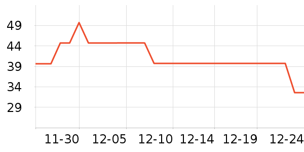 ��ѩľ�޶�ͯ���¿���ʷ�۸�