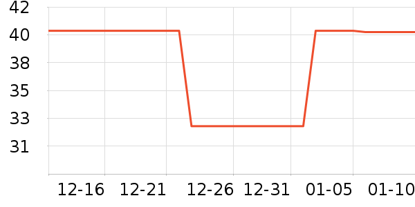 ��ѩľ�޶�ͯ���¿���ʷ�۸�