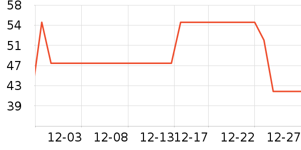 ��Һ��˪��ʷ�۸�