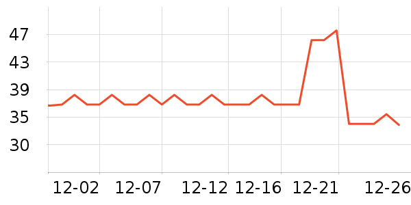 ��������Һ��˪��ʷ�۸�