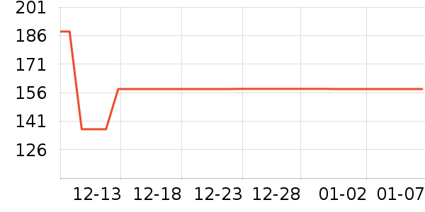 ���Ͻ��쳴����ʷ�۸�
