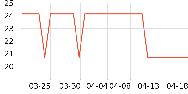 ��������Һ��˪��ʷ�۸�