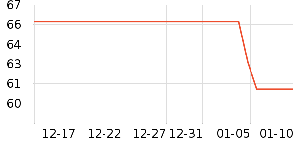 �������ģ����ʷ�۸�