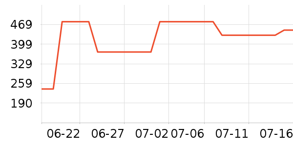 �ջ�����ɫ�ֹ�����ʷ�۸�