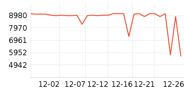 ���ı�����ʷ�۸�