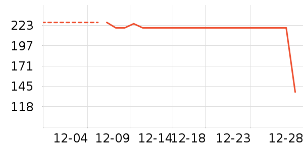 ����Ůѥ��ʷ�۸�