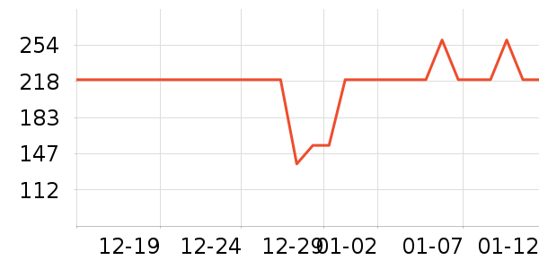 ����Ůѥ��ʷ�۸�