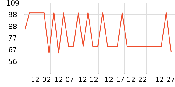 ���ţ��/��Ʒ��ʷ�۸�