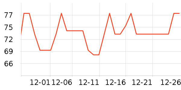 ����ϴ��ˮ��ʷ�۸�