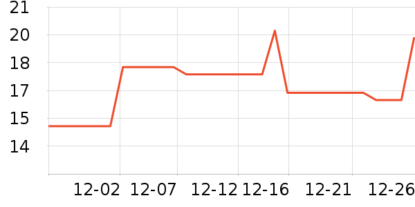 ��֥������������ʷ�۸�