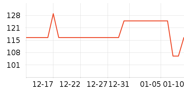 ��ţ�ռ�ţ����ʷ�۸�