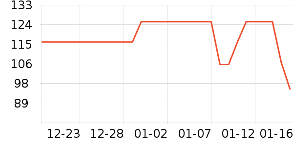 ��ţ�ռ�ţ����ʷ�۸�