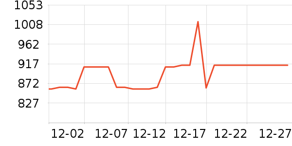 �����������ʷ�۸�