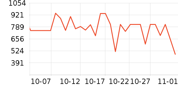 ��̫̫�������¼���ʷ�۸�