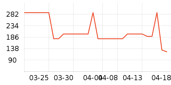 �����ص������ʷ�۸�