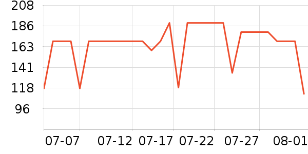 �����ص������ʷ�۸�