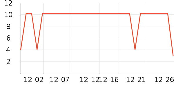 ��Ƥè��ʳ��ʷ�۸�