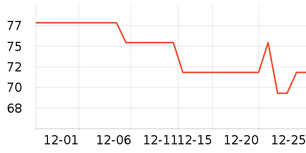 ��ʫϴ��ˮ��ʷ�۸�