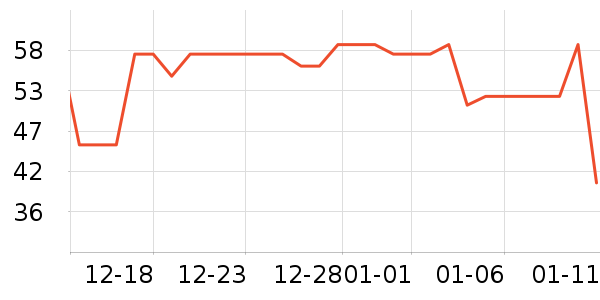 ��ʫ����Ůʿ�ڿ���ʷ�۸�