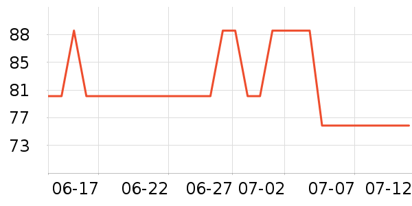 ά�������������˶�װ��ʷ�۸�