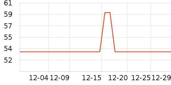 ����˿���ӹ�����ʷ�۸�