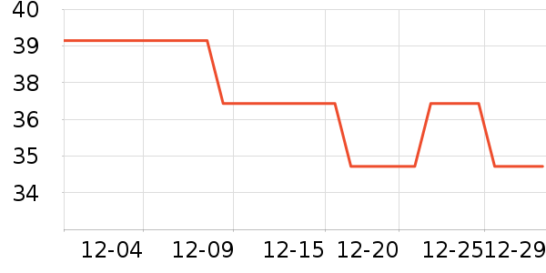 ��������������Ʒ��ʷ�۸�