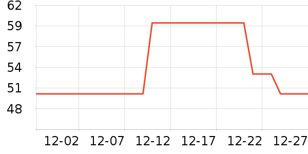 ɼɼ��ʿ�ڿ���ʷ�۸�