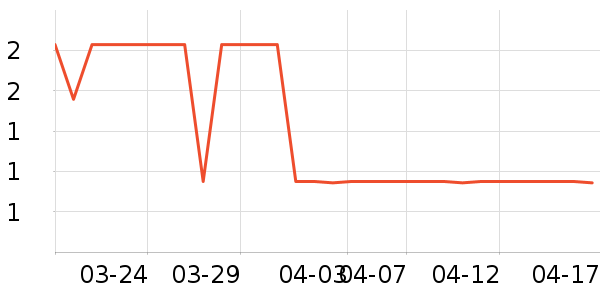 ���Ȿ���ǩ��ʷ�۸�