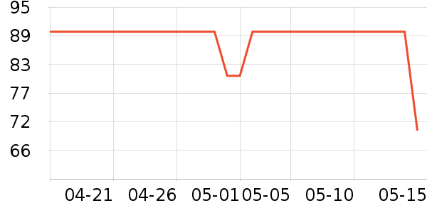 ��ǹ˯��/�Ҿӷ���װ��ʷ�۸�