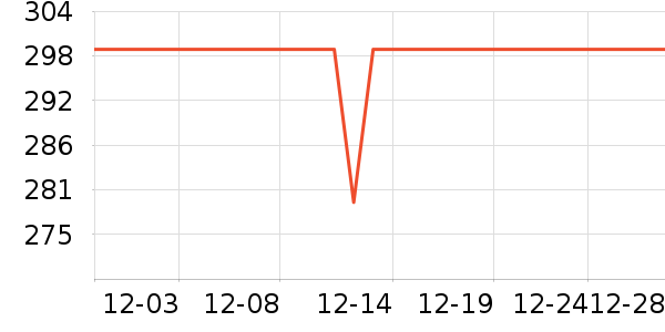 �������컧���װ��ʷ�۸�