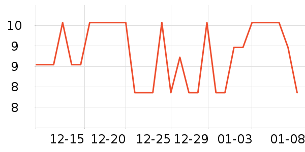 �������/����/������ʷ�۸�