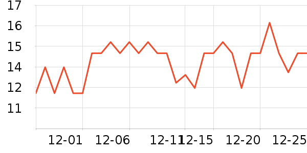 С�ܼݵ�����������ʷ�۸�