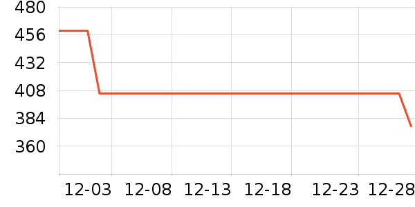 �ǵ��˶�Ь��ʷ�۸�