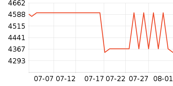 ����ʯ�Կ���ʷ�۸�