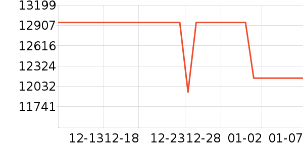 ƻ��̨ʽ��������ʷ�۸�