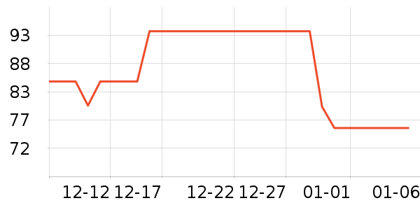 С�ܽ���/�������ʷ�۸�