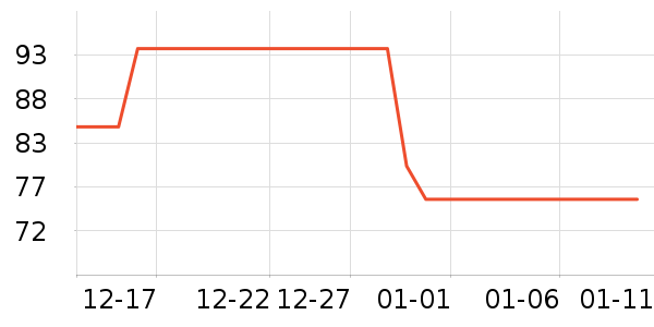 С�ܽ���/�������ʷ�۸�