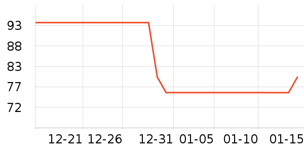 С�ܽ���/�������ʷ�۸�