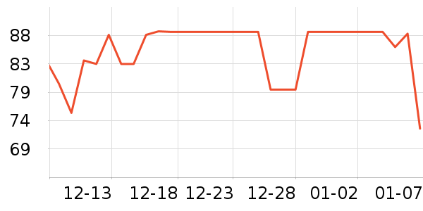 ����/Ƥ����ʷ�۸�