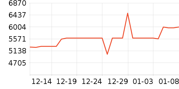 ��˶̨ʽ��������ʷ�۸�