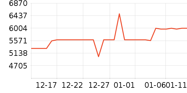 ��˶̨ʽ��������ʷ�۸�