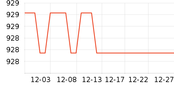 ͳ˧ϴ�»���ʷ�۸�