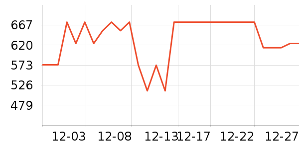 ��������Ь����ʷ�۸�