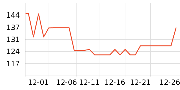 �ﱦ����ʪ��ʷ�۸�