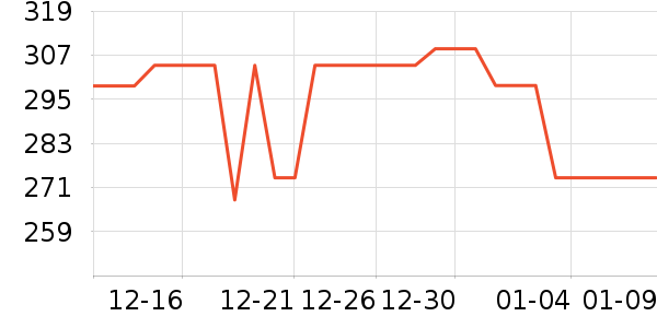 usmile�綯��ˢ��ʷ�۸�