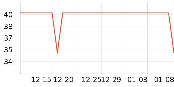 è��������ʷ�۸�