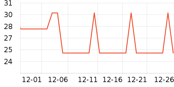 ���汦������������ʷ�۸�