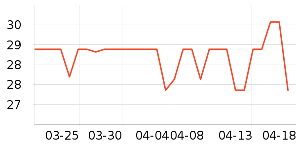 ӣ���u�a����������ʷ�۸�