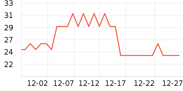 �����������ʷ�۸�